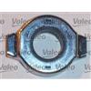 VALEO Kit Frizione Valeo 801649 Per Ato Nissan