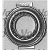 VALEO Kit Frizione Valeo 821458 Per Auto Fiat, Lancia