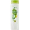 SUNSILK NEW SH THE VERDE LIMON250