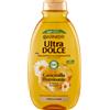 L'OREAL ITALIA SpA DIV. CPD GARNIER UD SH CAMOM CHI 300ML