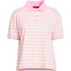 MAX&Co. - Polo - Rosa