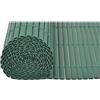 RETELANDIA L'OUTLET DELLE RECINZIONI RETELANDIA - Arella Canniccio Ovale in PVC Plastica, Frangivista Schermante per Giardino Balcone Terrazza, Verde, m 1x3
