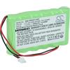 vhbw batteria compatibile con Visonic Powermax Complete Alarm Panel, PowerMax Complete, Central PM30 sistema d'allarme (1500mAh, 7,2V, NiMH)