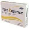 INFRABIOS Srl INFRADEFENCE 10BUST