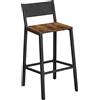 VASAGLE Sgabello da Bar, Set di 2, Sgabelli Alti da Cucina, per Cucina, Sala da Pranzo, Ufficio, Stile Industriale, Marrone Rustico e Nero/Beige Rovere e Bianco/Grigio Antracite e Nero