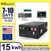 Deligreencs Kit Batteria LiFePO4 48V Fai-da-te con Cassa Opzionale, BMS Intelligente JK 16S 200A, Bilanciatore Attivo 51.2V 2A per Sistema di Accumulo Energetico Domestico