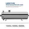 WEllBlue Filtro Acqua UF per Tutta la Casa in Acciaio Inox 304, Sistema di Ultrafiltrazione PVDF Riutilizzabile per Acqua del Rubinetto Domestica e Commerciale