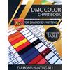 Diamond Painting 911 DMC Color Chart Book for Diamond Painting (Tascabile)
