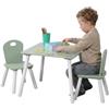 Kesper Tavolo per bambini con 2 sedie, bianco/verde salvia | 1773313