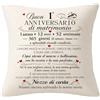 Bommex Fodera per Cuscino per il Primo Anniversario di Matrimonio, per mia Moglie | Regalo per il primo Anniversario di Matrimonio per Donne, regalo per coppie, marito e moglie, buon anniversario di matrimonio
