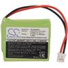 TECHTEK Batteria 500mAh compatibile con [Swisscom] Aton CL-102, Top S329, per [Siemens] Gigaset E40, Gigaset E45, E450, E450 ECO, SIM, E455, E455 ECO, FBA