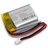 innCraft INNOVATE LIVING Batteria ai polimeri di litio innCraft Energy 400 mAh 3,7V, 25 x 20 x 9 Modello 902025 2P Molex 51021-020 Connettore 1,25 mm