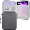 Lacdo Tablet Custodia Protettiva Borsa Compatibile con iPad Mini 7 (A17 PRO), iPad Mini 6 5 4 3 2, Samsung Galaxy Tab A7 Lite/Tab A9, Huawei MatePad T8, Funda Protectora Rígida Tableta, Gris Oscuro