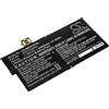 Cameron Sino - Batteria per Surface Pro X 1876 Keyboard PN: G3HTA060H, 5000 mAh, 37.90 Wh