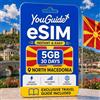 YouGuide Macedonia del Nord eSIM 5GB 30Days