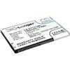 TCTK TECHTEK Batteria 1500mAh compatibile con [HTC] 7 Mozart, A7272, BB96100, Desire Z, F5151, Freestyle, Mozart, PC10100, T-Mobile G2, T8698, Vision, per [T-Mobile] G2 sostituisce 35H00140-00M, 35H00140