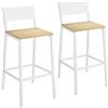 VASAGLE Sgabelli Cucina, Set da 2, Sgabelli da Bar, Sgabelli Alti per Cucina Sala da Pranzo Studio, Stile Industriale, Beige Rovere e Bianco LBC070W09