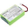 Cameron Sino CS-SDC25SL Batteria 750mAh compatibile con [SportDog] Houndhunter SR200-I, Sporthunter 1200 SR200-I, Sporthunter 1800 SR200-IM, Uplandhunter SR-200IB, Wetland 2000 SR200-IW, per [KINETIC] MH750PF64HC