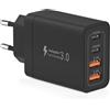 YISH 32W Caricatore USB C Rapido Caricabatterie Multiplo Alimentatore Presa | Carica Batterie Cellulare PD3.0 con 2 USB-C+ 2 USB-A Compatibile con iPhone 17 16 15 14 13 Galaxy S26 S25 Type-C Tablet Spina