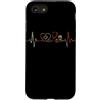 Health System Heartbeat Vintage T-Shirts Custodia per iPhone SE (2020) / 7/8 Sistema Sanitario Battito cardiaco Vintage ECG Cardiogramma Retro