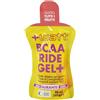 +WATT BCAA ride gel 40ml