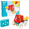 BRIO Builder kauko-ohjainsetti