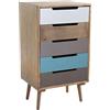 milani home - cassettiera 5 cassetti in legno, multicolor, 46 x 37 x 84 cm, mobiletto salvaspazio per camera e ingresso