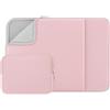 RAINYEAR make life easier RAINYEAR 15,6 pollici Laptop Sleeve Custodia morbida Borsa con fodera soffice con tasca frontale e custodia per accessori, compatibile con 15,6 pollici Notebook Computer Chromebook, Rosa chiaro