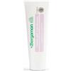 POLIFARMA BENESSERE Srl BERGAMON Gel Lubrif.50ml