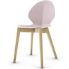 Connubia Outlet calligaris sedia basil