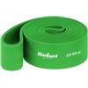 Rebel Electro Nastro di resistenza in gomma per esercizi TPE Power Band PT-5 23-55 kg