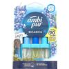 Ambi pur 3volution Ricarica - Lenor Capri