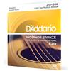 D'Addario EJ19 .012-056 Bluegrass · Set di corde per chitarra western e resonator