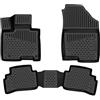 HOFFCAR KIT TAPPETINI 3D COMPATIBILE CON JEEP Renegade, 2014 ->, 4 pcs. | TAPPETINO IN GOMMA TPE | BORDO ALTO 3D ANTISCIVOLO IMPERMEABILE