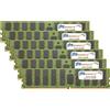 PHS-memory Kit di memoria RAM PHS-memory 192GB (6x32GB) per Apple MacPro 16-Core 3.2GHz (2019) DDR4 RDIMM 2933MHz PC4-23400-R (SP336467)