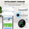 ONENUO Tuya WiFi Sensore di umidità della temperatura Termometro igrometro interno intelligente con display a LED Supporto retroilluminato Google Home Alexa