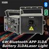 Yuer NUOVO Proiettore Laser RGB 6W con Animazione, Batteria, Bluetooth, App, 25Kpps, Scanner, Luce da Palco per DJ, Discoteca, Bar, Club, Feste, Natale