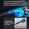 NONE Soffiatore Elettrico Podofo a Velocità Variabile 2-in-1 per Soffiaggio e Aspirazione, Compatibile con Batteria Makita, Soffiatore da Giardino Cordless per la Cura del Prato, Rimozione della Neve e