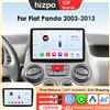 Hizpo Sistema Multimediale per Auto da 9 Pollici per Fiat Panda 2003 2004 2005 2006 2007 -2012 Navigazione GPS 4G WIFI Carplay RDS DSP SWC Stereo 6115