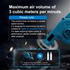 NONE Soffiatore a batteria Podofo, batteria a 5 sezioni, 1 caricabatterie, soffiatore elettrico a velocità variabile, 2-in-1 soffio e aspirazione, attrezzo da giardino compatibile con batteria Makita 18V,