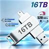 NONE Chiavette USB 3.2 da 16TB, Trasferimento ad Alta Velocità, Pendrive in Metallo, Scheda di Memoria, Disco Flash, Memoria Impermeabile, Novità 2026