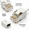 NONE Collezione di Adattatori Durevoli per Cablaggio LAN da Ufficio, Splitter RJ11 ADSL e Accoppiatore Splitter RJ45 per Rinnovo e Manutenzione di Reti Aziendali