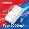 NONE WETECH WL23 Power Bank da 20000mAh, con 4 Cavi Integrati, Ricarica Rapida PD 22.5W, Display Digitale, Batteria Esterna Portatile ad Alta Capacità, Essenziale per Viaggi e Smartphone