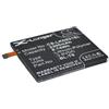 TCTK TECHTEK Batteria 2300mAh compatibile con [LG] D820, D821, Nexus 5, Nexus 5 16GB, 32GB, per [Google] 16GB, 32GB sostituisce BL-T9, EAC62078701