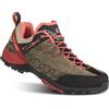 KAYLAND Revolt GTX Donna