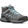 SCARPA Moraine Mid GTX Donna