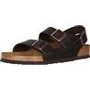 Birkenstock Milano
