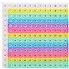 Penitue Gioco della Tabella di Moltiplicazione Matematica Arcobaleno 12x12 | Strumento Apprendimento Interattivo dei Fatti di Moltiplicazione Tabella Educativa per la Classe e la Scuola Domestica