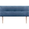 DHOME Testiera in Similpelle o Tessuto AQUALINE Pro testiere Testata imbottita Lettio di Lusso (Tessuto Blu, 160x105cm con Gambe (Letti 150/160))
