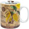 Konitz Tazza di conoscenza Cocao, 11 1 330 2751